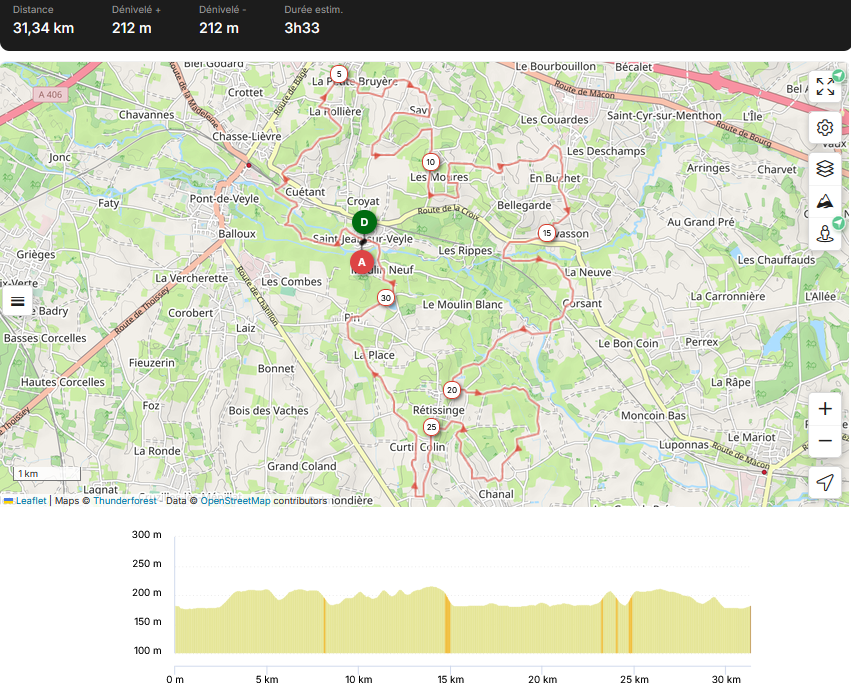 Parcours VTT La Ragondine - Openrunner