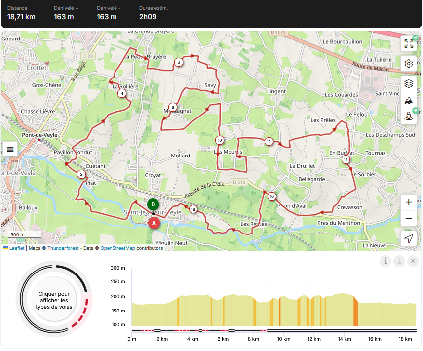 Parcours VTT La Ragondinette - Openrunner